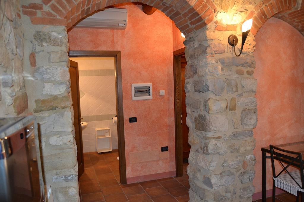 Agriturismo Cignanbianco Castellina in Chianti Eksteriør bilde