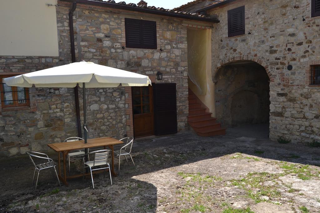 Agriturismo Cignanbianco Castellina in Chianti Eksteriør bilde