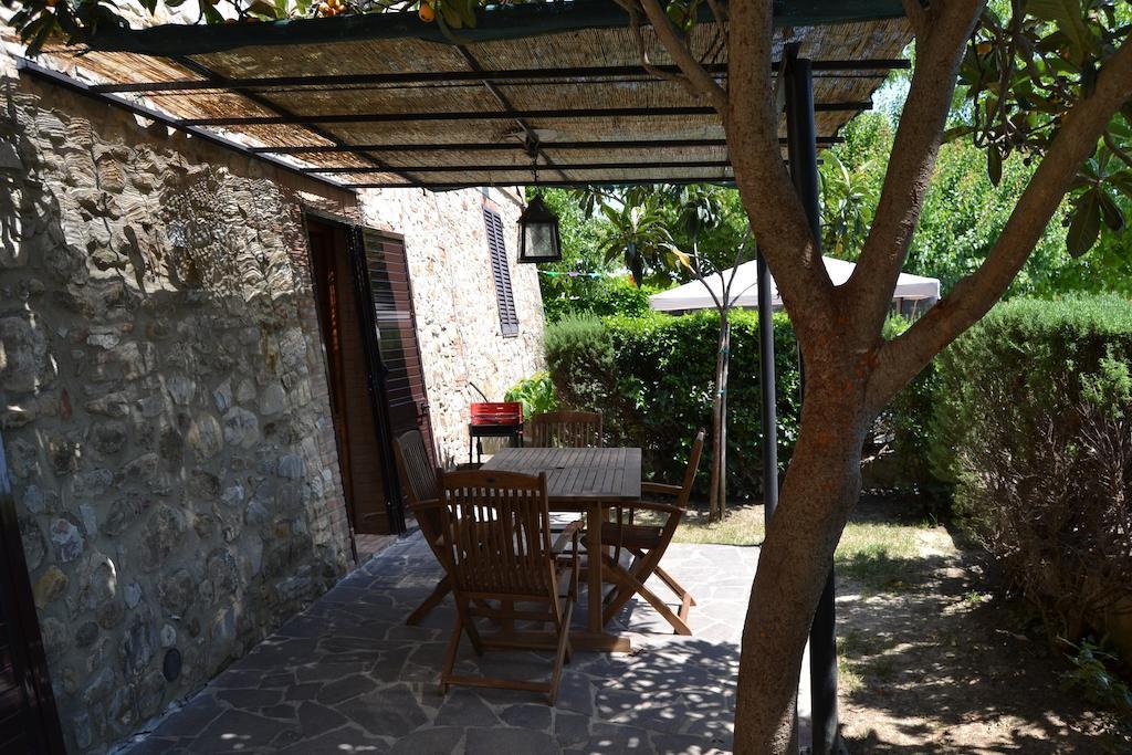 Agriturismo Cignanbianco Castellina in Chianti Eksteriør bilde