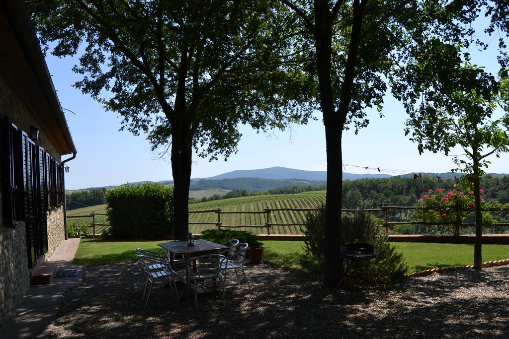 Agriturismo Cignanbianco Castellina in Chianti Eksteriør bilde
